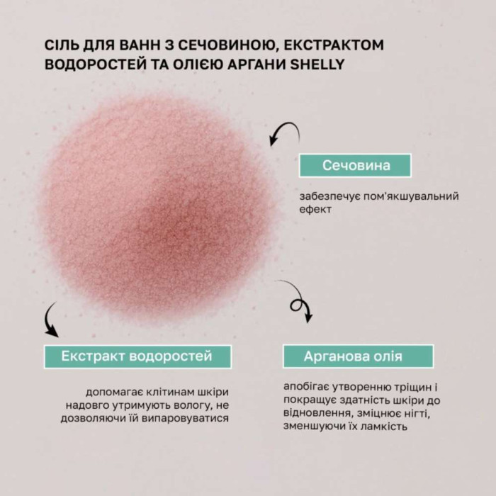 Shelly Сіль для ванн з сечовиною, екстрактом водорстей та олією аргани 550g