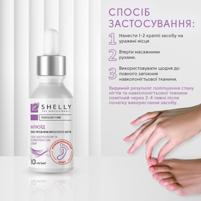 Флюїд при проблемі врослого нігтя з антібактеріальним ефектом 10ml