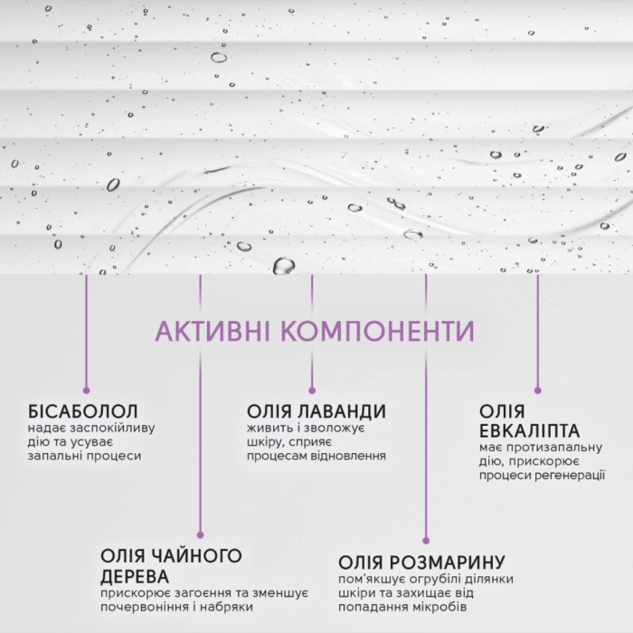 Флюїд при проблемі врослого нігтя з антібактеріальним ефектом 10ml